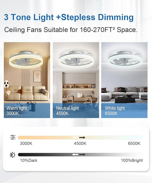 Ceiling Fans with Lights and Remote, 20" Modern Low Profile Ceiling Fan with Light, Stepless Color Temperature Change and 6 Speeds, Flush Mount Ceiling Fans for Bedroom, Kids Room.(White)