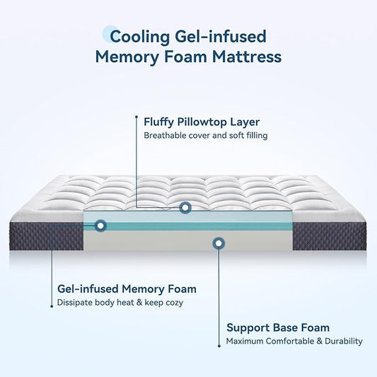 ONENICE 6 Inch Twin Mattress for Kids Adults Single Bed, Breathable Gel-Memory Foam Plus Pillowtop Mattress in a Box for Pressure Relief, CertiPUR-US Certified, Fiberglass-Free