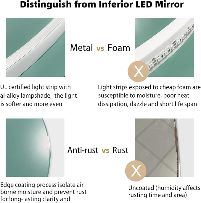 LED Mirror for Bathroom 25x35, Stepless Dimmable Irregular Backlit Mirror with 3 Colors, Anti-Fog, Memory, Al-Alloy Lampshade, Frameless Vanity Mirror for Bathroom (Horizontal/Vertical)