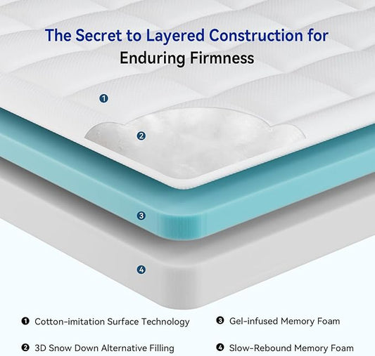 ONENICE 6 Inch King Size Mattress in a Box, Cooling Gel Memory Foam Removable Pillow-Top Mattress, CertiPUR-US Certified, Fiberglass-Free, Medium Firm Support, Ergonomic Design for Pressure Relief