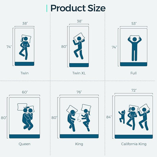 LINSY LIVING 3 Inch Mattress Topper King, Cooling Gel Infused Swirl Memory Foam, Soft Mattress Topper for Firm Mattress, CertiPUR-US Certified Bed Topper, King Size