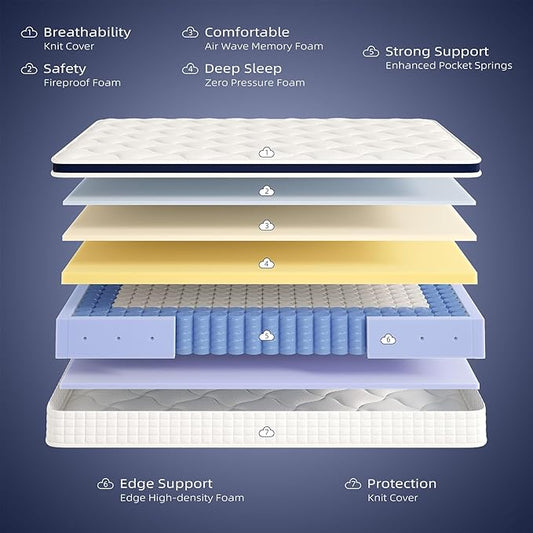 Queen Mattress 10 Inch - Hybrid Mattress Bed in a Box, Medium Firm Support, Pressure & Pain Relief for All Sleepers, CertiPUR-US Certified, Fiberglass-free, Reinforced Edge Support, Motion Isolation