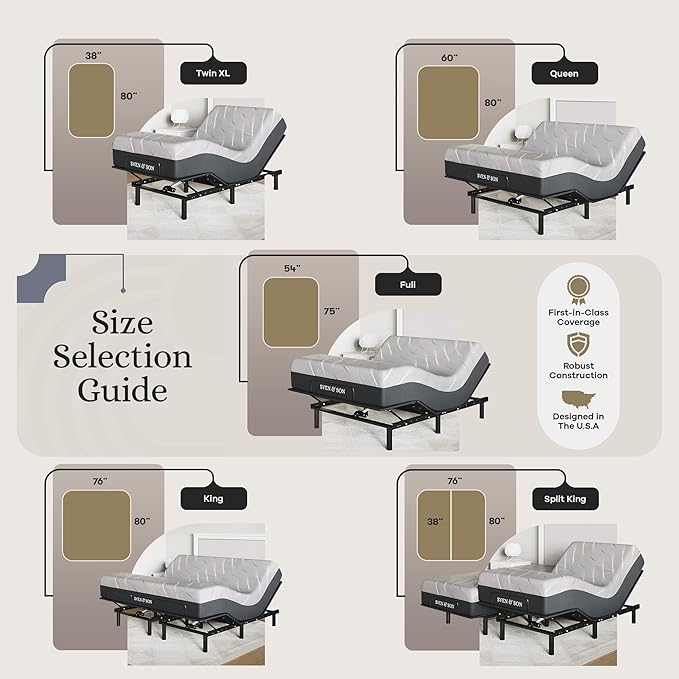 Sven and Son Essential Adjustable Bed Base (Frame) + 10 inch Memory Foam Matt (Firm), Easy Assembly, Head and Foot Lift, Memory Positions, Zero Gravity, Wireless Remote - Full