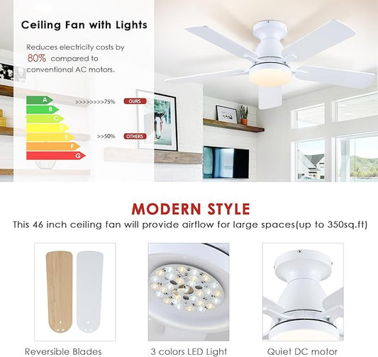 Ceiling Fans-46Inch Low Profile Indoor Ceiling Fan with Light and Remote/APP Control, Dimmable tri-Color temperatures LED,Quiet Reversible Motor,5 Blades Modern Ceiling Fans for Indoor
