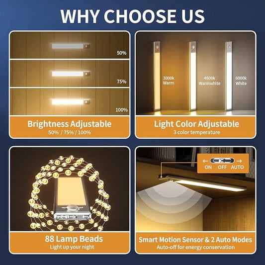 Under Cabinet Lights,88 LED Operated Motion Sensor Light Indoor,2200mAh USB Rechargeable Closet Lights, 4 Pack Magnetic Dimmable Closet Lights,Wireless Under Counter Lights for Kitchen, Stairs