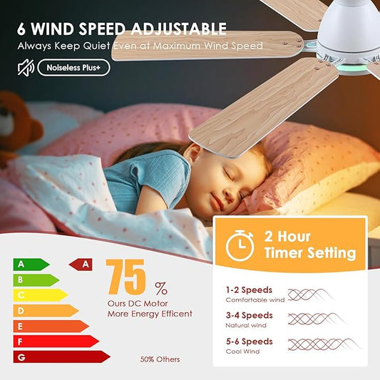 Ceiling Fans with Lights- 52" RGB Low Profile Indoor Ceiling Fan with Light and Remote/APP Control, Flush Mount, 6 Blade, LED Dimmable DC Reversible Modern Ceiling Fan for Bedroom(White)