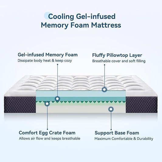 ONENICE 8 Inch Full Mattress in a Box, Breathable Gel-Memory Foam Plus Pillowtop Mattress for Pressure Relief, CertiPUR-US Certified Bed in a Box, Fiberglass-Free
