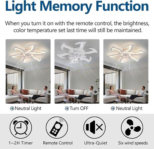 Modern Ceiling Fan with Lights Remote Control, 32" White Flush Mount Fan with 3 Light Colors, 6 Speeds Low Profile Ceiling Fan for Kitchen Bedroom