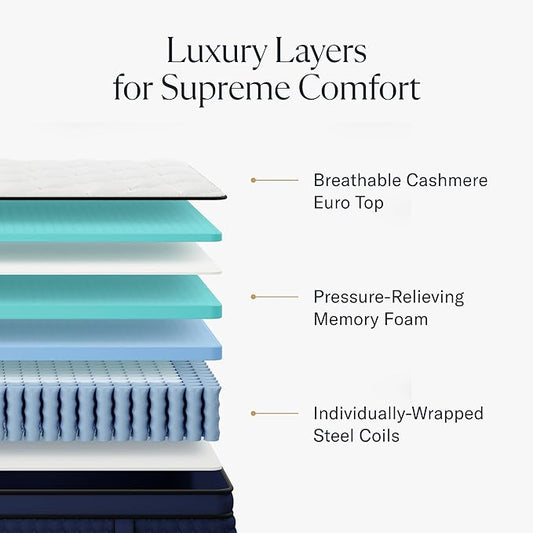 DreamCloud Premier Rest 14" Queen Mattress - Luxury Hybrid Memory Foam - 365 Night Trial - Premium Pressure-Relieving Layers - Forever Warranty - Mattress in a Box - CertiPUR-US Certified
