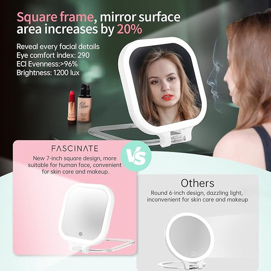 FASCINATE 20X Magnification Rechargeable Travel Makeup Mirror, 7" Lighted Portable Vanity Mirror with 3 Colors Lighting & Stepless Dimming, Double Sided LED Mirror, Gift for Women (White)