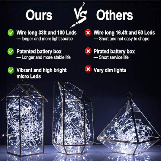 MUMUXI Fairy Lights with Remote Control, 33 Ft 100 LED Battery Operated String Lights, Waterproof Decorative Lighting for Outdoor and Indoor, Cool White LED for Christmas, Halloween, Festive Events