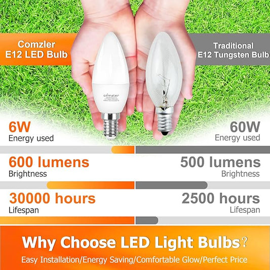comzler E12 Led Bulb, Small LED Candelabra Bulbs 60W Equivalent, Warm White 2700K Ceiling Fan Light Bulbs, Type B Shape Chandelier , Pack of 6, Non-Dimmable