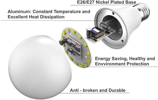 Dusk to Dawn Light Bulb 7W E26 Smart Sensor LED Bulbs Built-in Photosensor Detection with Auto Switch Outdoor Indoor LED Lighting Lamp for Porch Front Door Garage Basement (Cool White, 2 pack)