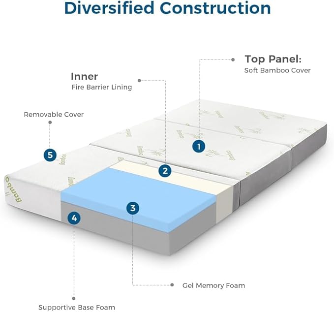 Inofia Queen Folding Mattress, 6 Inch Trifold Memory Foam Mattress with Ultra Soft Removable Cover, Foldable & Portable Queen Size Bed (78" x 58" x 6")