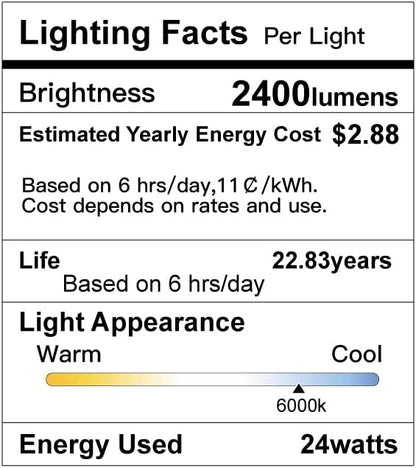 SunRider LED Flush Mount Ceiling Light Fixture, 6000K Cool White, 2400LM, 12 Inch 24W Modern Round Flat Lights, 240W Equiv. Panel Lamp, Non-Dimmable