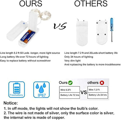 ZNYCYE 50 LED Fairy Lights with Timer, 8.2Ft 8 Modes Battery Operated, 4 Pack Mini Led String Lights for DIY Wedding Bedroom Mason Jar Vases Table Party Christmas Decoration (Cool White)