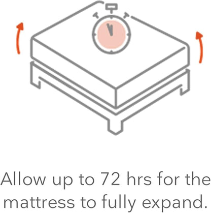 Mattress Queen, Sweetnight 8” Hybrid Mattress with Gel Memory Foam & Pocket Innerspring , Bed Mattress with Moisture Wicking Adaptive Cover, Medium Firm, Queen Size