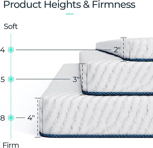 LINSY LIVING 3 Inches Twin Memory Foam Mattress Topper, Cooling Gel-Infused Swirl Memory Foam, Soft Bed Topper with Tencel™ Cover, CertiPUR-US and Oeko-TEX Certified, 74" L * 38" W * 3" H