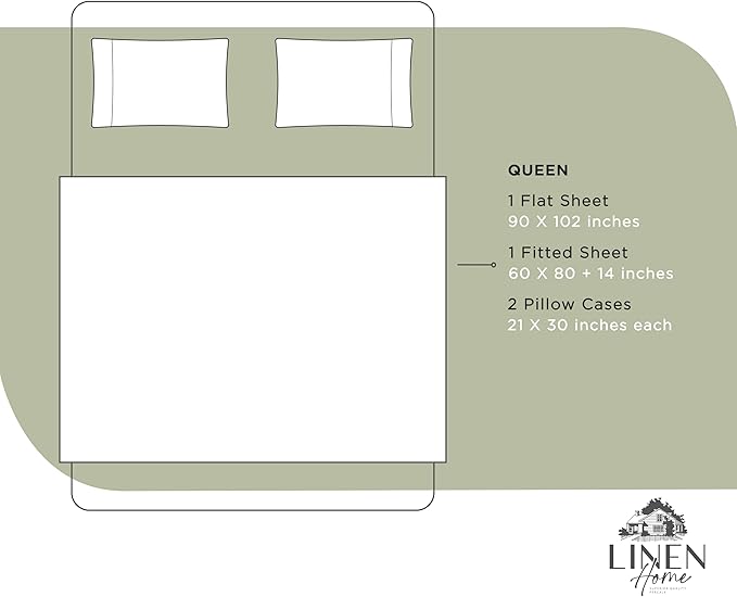 Linen Home 100% Cotton Percale Sheets Queen Size, Sage, Deep Pocket, 4 Pieces Set - 1 Flat, 1 Deep Pocket Fitted Sheet and 2 Pillowcases, Crisp Cool and Strong Bed Linen