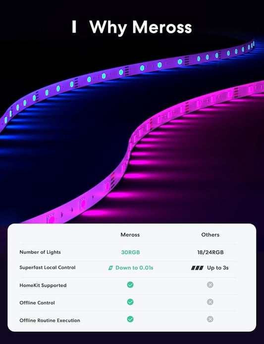 meross Smart LED Strip Lights, 16.4ft WiFi Strip Work with Apple HomeKit, Alexa, Google Home, and SmartThings, 16 Million Colors with App Control and RGB LED Lights for Bedroom, Living Room, Kitchen