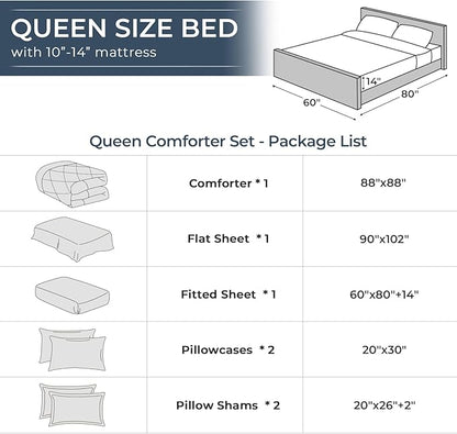 HEVUMYI Olive Green Queen Comforter Set - 7-Piece All Season Bed in a Bag Queen, Ultra Soft Bedding Set with Comforter, Flat Sheet, Fitted Sheet, Pillowcases, Pillow Shams, Olive Green