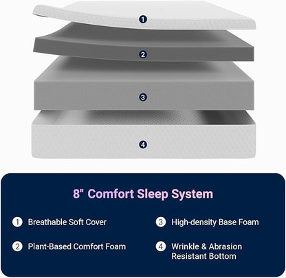 Avenco Full Size Mattress, 8 Inch Memory Foam Full Mattress in a Box for Comfort Sleep & Pressure Relief, CertiPUR-US Certified for Medium Firm Mattresses