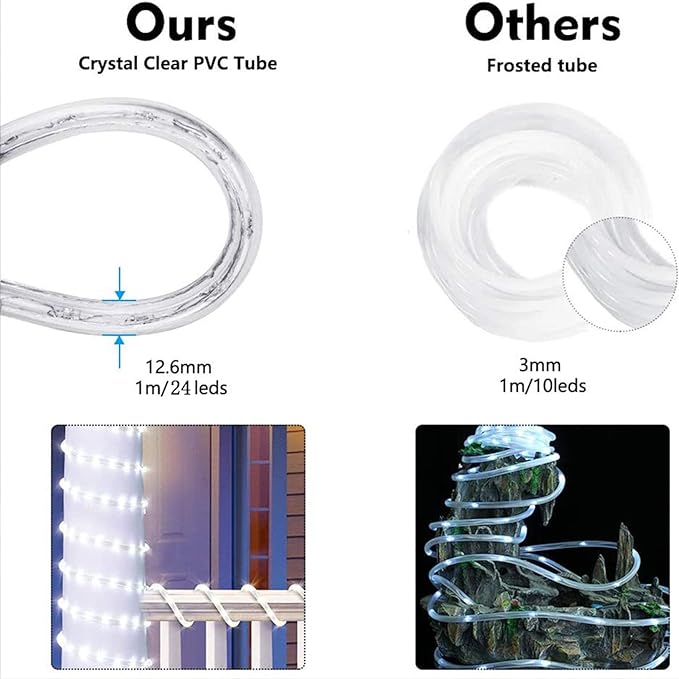 100ft LED Rope Lights Outdoor, 720 LED Connectable and Flexible Tube Lights with 8 Modes, Waterproof LED Rope Lighting for Garden, Patio, Bedroom, Party, Pool, Indoor Outdoor Xmas Decoration (Blue)