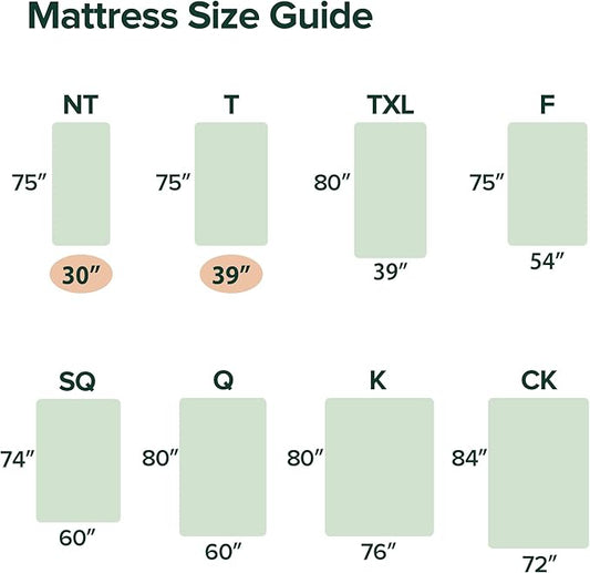 ZINUS 6 Inch Queen Green Tea Memory Foam Mattress [New Version], Fiberglass free, Medium Firm Feel, Zoned Pressure Relief, Certified Safe Foams & Fabric, Mattress in A Box