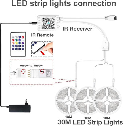 DAYBETTER Waterproof Led Lights for Bedroom, 100ft (3 Rolls of 32.8ft) Led Strip Lights, 900 LEDs Color Changing RGB 44 Keys Remote Controller, 12v for Outdoor Room Home Party Christmas Decoration