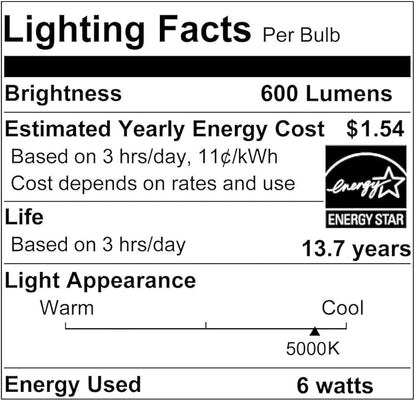 Vinaco E12 LED Bulb, 6 Pack E12 Candelabra Bulb 60 Watt Daylight White 5000K, High Brightness 600LM & 25000+ Long Lifespan E12 Bulb, E12 Candelabra Base, Light Bulb for Ceiling Fan Light Bulb…