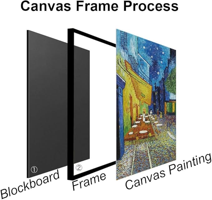 ARTFEB Large Framed Blue Wall Art,Starry Night Vincent Van Gogh Art Reproduction,Impressionism Aesthetic Canvas Prints Artwork,Giclee Canvas Wall Art Stretched and Framed for Living Room Home Office