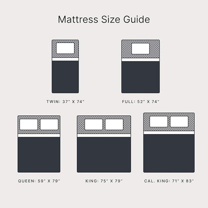 Signature Design by Ashley King Size Chime 12 Inch Medium Firm Memory Foam Mattress with Green Tea & Charcoal Gel for Pressure Relief, Fiberglass Free, Mattress In A Box