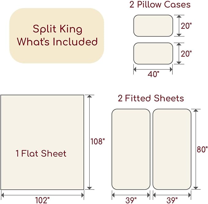 Mellanni Split King Sheets Set - 5 PC Iconic Collection Bedding - Hotel Luxury, Extra Soft, Cooling Bed Sheets - Wrinkle, Fade, Stain Resistant (Split King, Navy Blue)