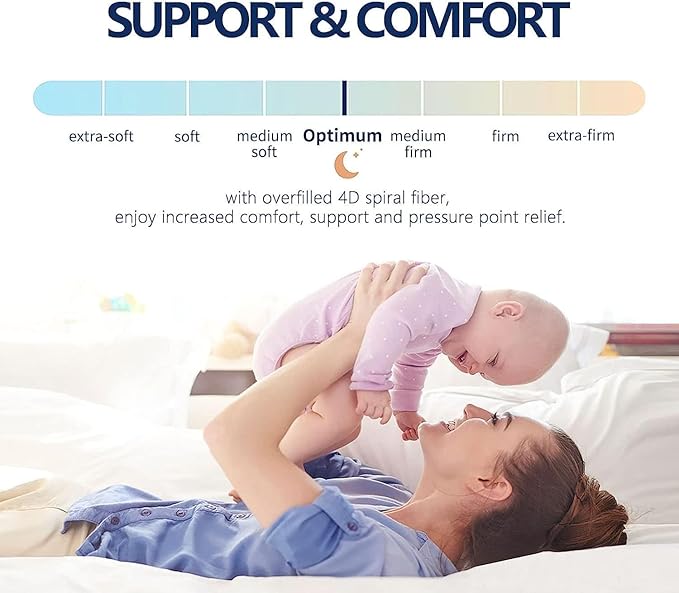 Mattress Topper Twin XL for Back Pain, Extra Thick Mattress Pad Cover, Plush Pillow Top, Deep Elastic Pocket,White,39"X80"+20"