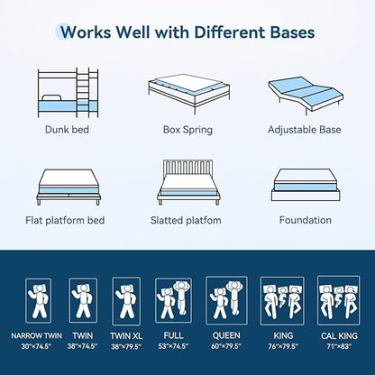ONENICE 10 Inch Queen Mattress in a Box, Breathable Gel-Memory Foam Plus Pillowtop Mattress for Pressure Relief, CertiPUR-US Certified Bed in a Box, Fiberglass-Free