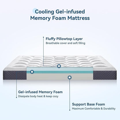ONENICE 6 Inch Twin Mattress for Kids Adults Single Bed, Breathable Gel-Memory Foam Plus Pillowtop Mattress in a Box for Pressure Relief, CertiPUR-US Certified, Fiberglass-Free