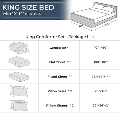 HEVUMYI Linen King Comforter Set - 7-Piece All Season Bed in a Bag King, Ultra Soft Bedding Set with Comforter, Flat Sheet, Fitted Sheet, Pillowcases, Pillow Shams