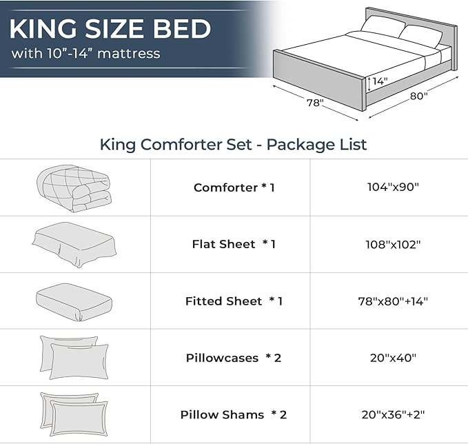 HEVUMYI Sage Green King Comforter Set - 7-Piece All Season Bed in a Bag King, Ultra Soft Bedding Set with Comforter, Flat Sheet, Fitted Sheet, Pillowcases, Pillow Shams, Sage Green