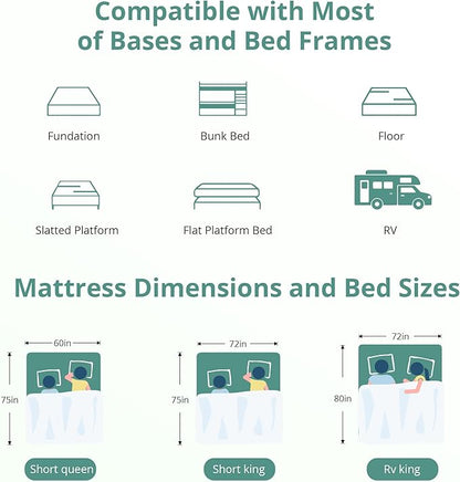 EGO White 10 Inch Short King Memory Foam RV Mattress, Cooling Gel Green Tea Mattress for RVs, Campers & Trailers, Bed in a Box, CertiPUR-US Certified, 72"×75", Medium Firm