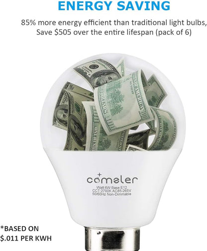 comzler A15 LED Bulbs 60W Equivalent, Warm White 2700K,E12 Small Base LED Round Light Bulb for Ceiling Fan, No Dimmable，Pack of 6