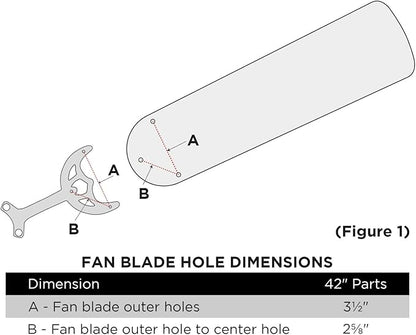 Westinghouse 16.5-Inch Replacement Fan Blades for 42-Inch Ceiling Fans