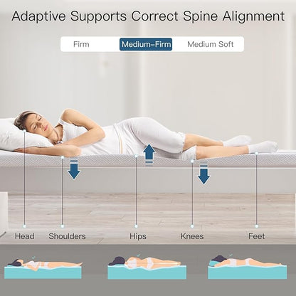 Airensky 3 Inch Memory Foam Mattress Topper,Cooling Gel Infused High Density Twin(39"x75") Topper with Removable Skin-Friendly Cover,Bed Topper for Pressure Relief Back Pain, CertiPUR-US Certified