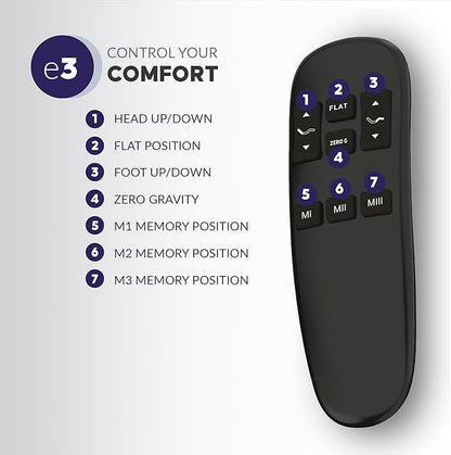 Blissful Nights Queen e3 Adjustable Bed Frame - Customizable Comfort with Wireless Remote Control, Head and Foot Incline, Easy Assembly, and 10 Year Warranty