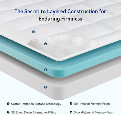 ONENICE 10 Inch Mattress Full, Cooling Gel‑Infused Memory Foam Mattresses in a Box, Imitation Cotton Fabric with 3D Down Alternative Filling Pillowtop CertiPUR-US® Certified, Fiberglass-Free