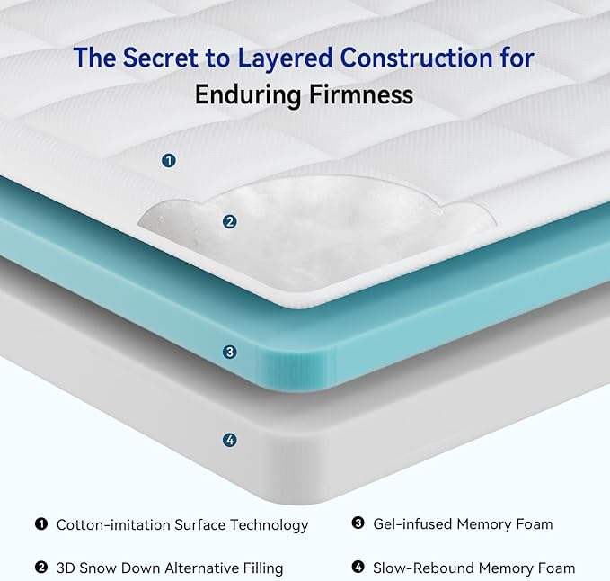 ONENICE 6 Inch King Size Mattress in a Box, Cooling Gel Memory Foam Removable Pillow-Top Mattress, CertiPUR-US Certified, Fiberglass-Free, Medium Firm Support, Ergonomic Design for Pressure Relief