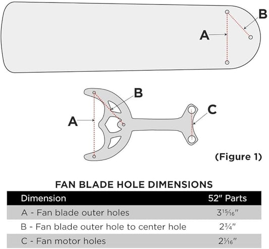 Westinghouse SL2P 7740600 52-Inch White Finish Replacement Fan Blade Arms, Five-Pack, 4.38x6.75x1.38, 5 Count