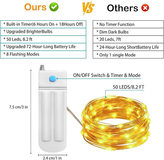 ZNYCYE 50 LED Fairy Lights with Timer,8.2Ft 8 Modes Battery Operated Fairy Lights, 6 Pack Mini Led String Lights for DIY Wedding Bedroom Mason Jar Vases Table Party Christmas Decoration (Warm White)