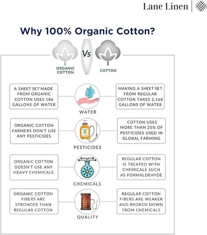 LANE LINEN 100% Organic Cotton Twin Sheets Set, 6Pc Twin Bed Sheets, Breathable Cotton Sheets Twin Size Bed Set, Dorm Room Essentials with 15" Deep Pocket Fitted Sheet - White Twin Sheets (2 Pack)