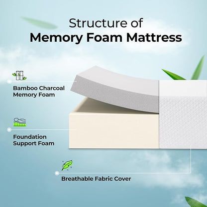 Rolanstar 10 Inch Queen Mattress Gel Memory for Cool Sleep & Pressure Relief, Medium Firm Feel, CertiPUR-US Certified, Mattress in a Box, White