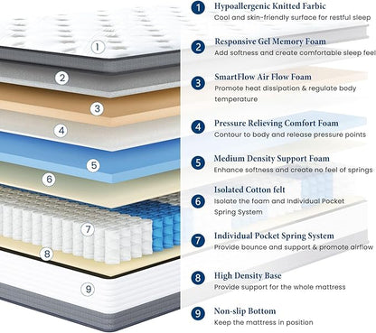 Coolvie Queen Mattress 12 Inch Queen Size Mattresses in A Box Hybrid Mattress Individual Pocket Springs Mattresses with Memory Foam Layer Medium Firm Provide Motion Isolation & Cool Sleep